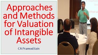 Approaches and Methods for Valuation of Intangible Assets I CA Pramod Jain [upl. by Ridglea]