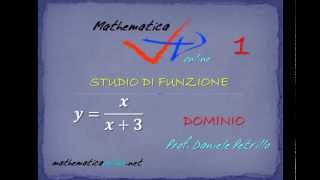 STUDIO DI FUNZIONE FRATTA  01  DOMINIO [upl. by Maurizia]