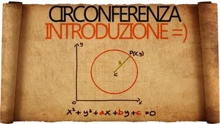 Circonferenza  equazione e rappresentazione nel piano cartesiano [upl. by Nibbs]