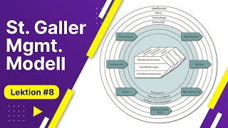 Das St Galler ManagementModell  BWL für Führungsfachleute  Lektion 08 von 10 [upl. by Aillimat]