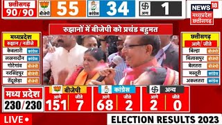 CM Shivraj SIngh Chouhan LIVE MP Chunav Result 2023 Live News Madhya PradeshChhattisgarh Election [upl. by Idolla]