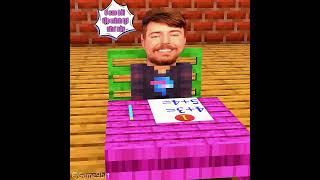 Em bé Skibidi Toilet đổi bài kiểm tra của Mrbeast minecraft [upl. by Aynotel]