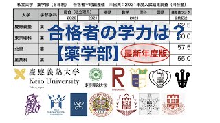 【合格者平均51】主要私立大学薬学部6年制の一般合格者の学力はどれくらいか？【21年度版偏差値薬剤師慶應・理科大・立命館・北里大など】 [upl. by Atal]