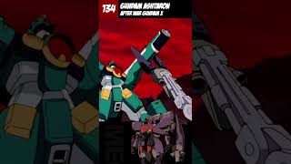 Mecha 134  Gundam Ashtaron  After War Gundam X [upl. by Loginov317]