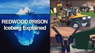 The Roblox Redwood Prison Iceberg Explained [upl. by Phio]