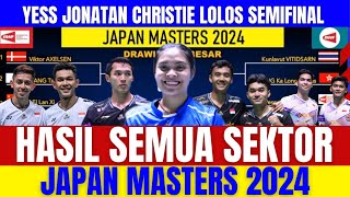 WOW LUAR BIASAA‼️JORJI VS DENMARK Hasil Semua Sektor Perempat Final Japan Masters hari ini [upl. by Federica]