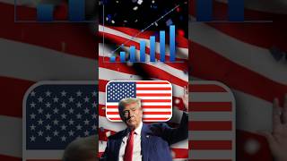 Indian economy in danger donaldtrump donaldtrumpnews upsccseexam usa india sbi narendramodi [upl. by Anirahc]