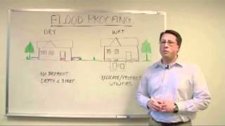 Flood Risk Management Flood Proofing [upl. by Anailuj]