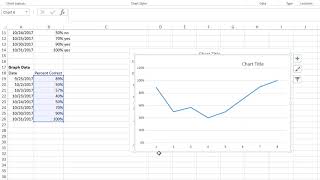 Excel Graphing with Dates [upl. by Gearalt]