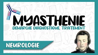 La Myasthénie  Symptômes Diagnostic Facteurs Aggravants Traitement [upl. by Kaliope]