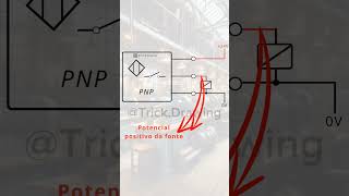 Comoandos Elétricos  Como ligar sensor NPN e sensor PNP [upl. by Yruam]