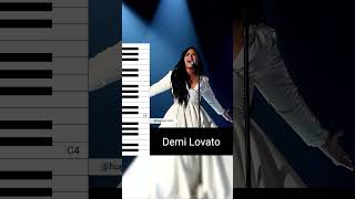 Demi Lovato  Anyone Live from the 2020 GRAMMYs Vocal Showcase [upl. by Yednarb]