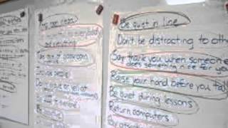 The Responsive Classroom Rule Making Process [upl. by Viki]