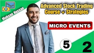 5 Master MacroEvents Advanced Stock Trading Course amp Strategies 📈🌍 [upl. by Cleopatra]