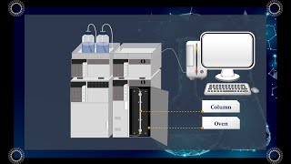 High Performance Liquid Chromatography HPLC UVVIS Detector Animation [upl. by Grier]