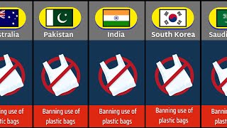 Top Countries by Banning use of plastic bags in 2024 [upl. by Ateloiv906]