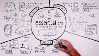 Essentialism by Greg McKeown  A Visual Summary [upl. by Aillicirp252]