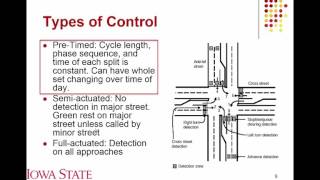 Lecture 08 Traffic Signal Design [upl. by Weld163]