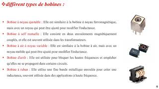 chapitre 3Les Bobines [upl. by Ivzt]