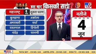 Lok Sabha Elections 2024 Date Maharashtra में लोकसभा चुनाव की तारीखों का हुआ ऐलान [upl. by Ayifa491]