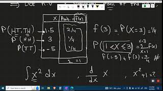 141Discrete Random Variable شرح [upl. by Leagiba]