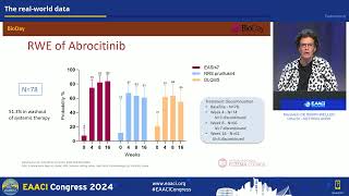 EAACI 2024  The real world data  Marjolein de BruinWeller MD PhD [upl. by Eiveneg507]