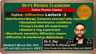 LECTURE1 MAKAUT B TECH PHYSICSOPTICS Diffraction Introduction Interference RecapDPCSmart [upl. by Hopfinger]