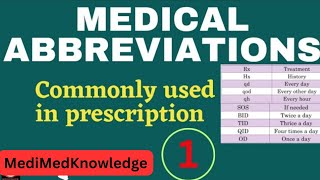 Decoding the Most Confusing Medical Abbreviations [upl. by Neelram]