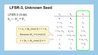 Lesson 25 LFSR Sum Stream Cipher [upl. by Fabriane902]