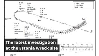 Estonia  The latest investigations at the Estonia wreck site [upl. by Goat324]