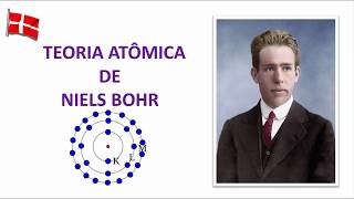 09  Modelo atômico de Niels Bohr [upl. by Olzsal]