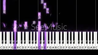 Unang Alay  Piano Tutorial [upl. by Aislehc155]