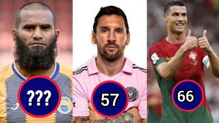 20 Most Hattricks Scorers of All time in football History ⚽ [upl. by Nelav]