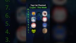 Top 10 💥 crypto Cat meme coins 🐱‍🚀 [upl. by Ofori]