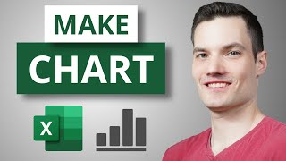 Excel Charts and Graphs Tutorial [upl. by Harbour320]