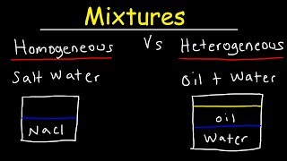 Homogeneous and Heterogeneous Mixtures Examples Classification of Matter Chemistry [upl. by Cogswell176]