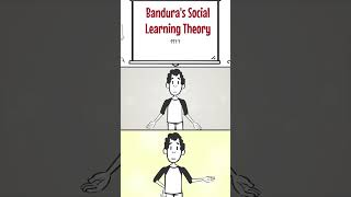 What is Banduras Social Learning Theory [upl. by Byrann567]