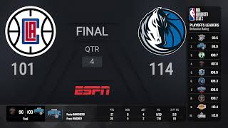 LA Clippers  Dallas Mavericks Game 6  NBAPlayoffs presented by Google Pixel Live Scoreboard [upl. by Beatty149]