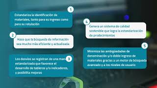 Beneficios clave de la digitalización de una CE con el software de Interlab [upl. by Talia]