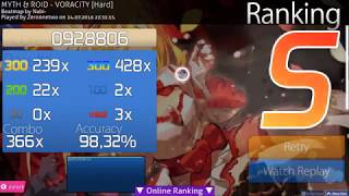 Voracity  Myth amp Roid  Osu Mania 4k hard [upl. by Neyut]