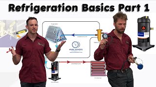 Refrigeration Basics with Elliot and Bert Part 1 [upl. by Hakim]