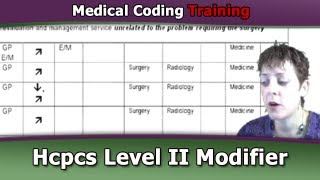 HCPCS Level II Modifiers Medical Coding [upl. by Byram]