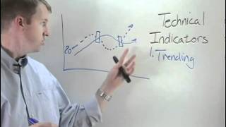 Lesson 1  Using technical indicators [upl. by Marquardt]