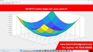 HELIOSTAT position design solar power plantsPV [upl. by Fabiolas]