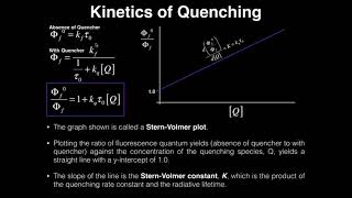 Kinetics Quenching amp SternVolmer Plots [upl. by Htezil]