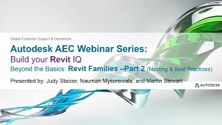 Build Your Revit IQ Revit Families  Part Two [upl. by Yenor]