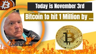 Bitcoin to 1 Million by 2030 [upl. by Karilynn]