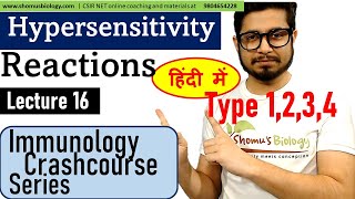 Hypersensitivity reactions in Hindi [upl. by Anigar]