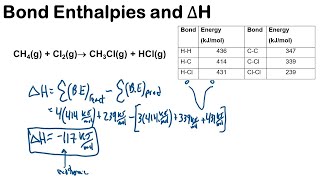 Bond Enthalpies Bond Energies to Calculate Enthalpy Change  Thermodynamics [upl. by Myriam58]