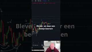 💰 5 DAY TRADE Bitcoin Review  bitcoin ethereum traden investeren [upl. by Taddeusz681]